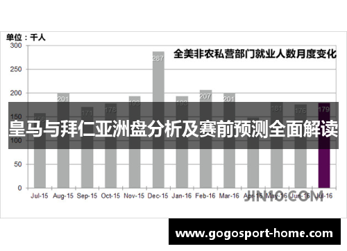 皇马与拜仁亚洲盘分析及赛前预测全面解读